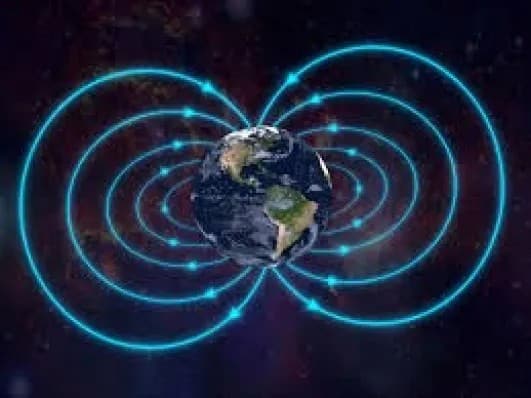 Earth’s Magnetic Field