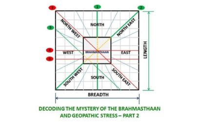 Decoding The Mystery Of Brahmasthaan And Geopathic Stress Part 2
